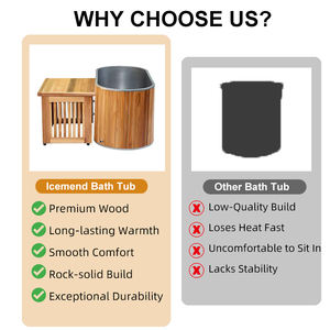 ICEMEND New Design Wooden Cold Plunge <b>Tub</b> <b>Hot</b> <b>Tub</b> Wood Barrel Ice Bath <b>Combo</b> Canadian Red Cedar Portable Sauna Spa Barrel - Product Image 3