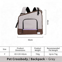 Sac à dos de transport pour animaux de compagnie, convertible 2-en-1, respirant, anti-évasion, avec cordon de serrage, ergonomique, léger, pour chat et chien
