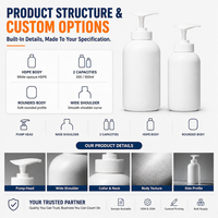 Fournisseur de bouteilles à pompe en HDPE personnalisées 300ml 500ml, distributeur de shampoing et de gel douche en plastique opaque blanc, OEM ODM, vente en gros, approvisionnement en vrac