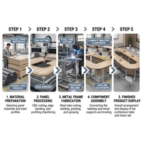 Table de réunion de conférence moderne pliable et mobile pour 8 personnes en bois massif léger et métal pour bureau ou salle de conférence