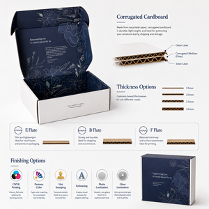 Luxury Custom Full Interior and Exterior Floral <b>Printed</b> Corrugated Mailer Boxes for Premium Beauty and Apparel Brand <b>Packaging</b> - Product Image 4