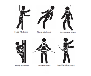 Arnés de seguridad de un solo gancho ajustable Cordón de construcción industrial con correas de poliéster Arnés de eslinga de protección contra caídas - Product Image 6