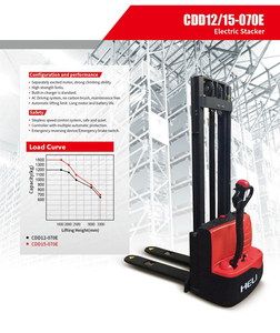 รถยกพาเลทไฟฟ้า Heli Forklift รุ่น CDD12 AC DC พร้อมความสูงยกได้ 10 เมตร - Product Image 4