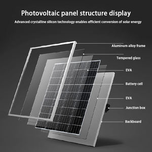 ชุดโซลาร์เซลล์ครบชุด ระบบพลังงานแสงอาทิตย์ประสิทธิภาพสูง BIPV N-Type HBC HJT PERC โมดูลเซลล์แสงอาทิตย์แบบพับได้แบบฮาล์ฟเซลล์ - Product Image 5