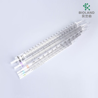Usine de consommables de laboratoire de pipette sérologique stérile en plastique de pipette de sérum de pipette de laboratoire stérile jetable de laboratoire médical 100ML