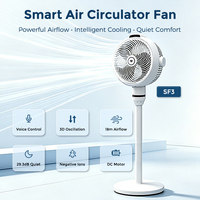 Ventilador Inteligente de Pie para Dormitorio con Función de Seguimiento Humano y Control de Temperatura por IA