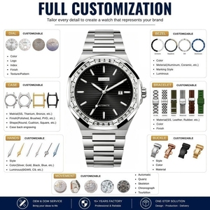นาฬิกาข้อมือสแตนเลสสตีล 316L แบบกำหนดเอง OEM MOQ 50 ชิ้น ขอบหน้าปัดเพชรทรงแปดเหลี่ยม นาฬิกาจักรกลสุดหรูคลาสสิก สายสีเงิน - Product Image 2