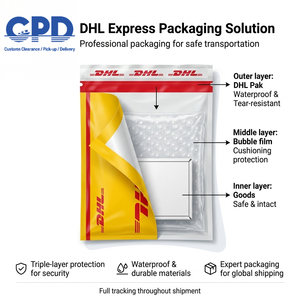 Servicio de Transporte Aéreo Express Puerta a Puerta DHL a Bajo Precio, Seguro Incluido, 3-5 Días de Tránsito, Agente de Envíos a Europa, EE. UU. y China - Product Image 3