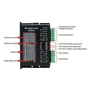Hltnc 2 giai đoạn 57 NEMA 23 <span class=keywords><strong>Stepper</strong></span> Motor <span class=keywords><strong>Driver</strong></span> Kit TB6600 DC9-40V cho các ứng dụng CNC - Product Image 4