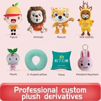 Fabricant Personnalisé Peluche Caractère Peluche Jouets Animaux Poupées Pelucheuse Accessoires Pas de Quantité Minimale De Commande Simulation Animaux Personnalisés Pelucheuse