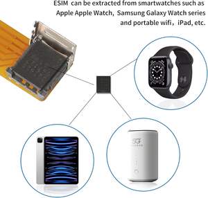 Adaptador y soporte de tarjeta ESIM: ranura de inserción del convertidor de prueba, cable de extensión Nano <span class=keywords><strong>SIM</strong></span> para extender fácilmente las tarjetas en 2 pulgadas (4 piezas) - Product Image 5