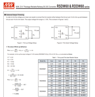 MEAN WELL RSDW60G-12 60W 12V 5A Convertidor CC-CC Aislado Entrada DC18-75V Módulo de Alimentación Ferroviaria DIP de 2x1 Pulgadas