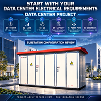 Solusi Proyek Kustom Peralatan Distribusi Daya Listrik MV LV Tipe Box Substation Prefabrikasi Pusat Data