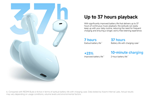 Nuevos Redmi Buds 8 Active, Diseño Semi-in-ear, Micrófono Dual, Reducción de Ruido con IA, Conectividad Dual, Auriculares Inalámbricos True In-ear - Product Image 5