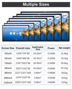 43 inch cảm ứng điện dung LCD kỹ thuật số biển màn hình quảng cáo treo tường cho sân bay phòng triển lãm phương tiện truyền thông sử dụng bức tường video - Product Image 2