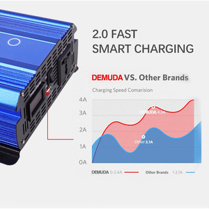 Convertisseur d'énergie solaire à onde sinusoïdale pure 3000W DC AC pour usage domestique et extérieur - Product Image 2