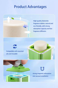 Diffuseur de parfum pour voiture en forme de mini-cube de glace, aromathérapie, fabrication sur mesure, marque privée, non toxique, cadeau, parfum <span class=keywords><strong>d</strong></span>'ambiance. - Product Image 3