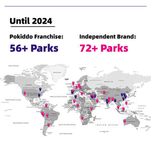 Le <span class=keywords><strong>parc</strong></span> d'attractions intérieur POKIDDO de 860 m², centre de jeux commercial, offre un <span class=keywords><strong>plan</strong></span> d'entreprise complet - Product Image 5