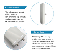 698-3800MHz Wifi Wimax 4g Lte Station de Base secteur panneau antenne pour Station de Base signal Booster amplificateur répéteur routeur pont