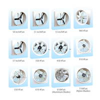 450 #   Ventilador Axial de Presión Negativa con Rodamientos de Bolas, Entradas de Aire Metálicas de Alta Eficiencia, Aspas de Fibra de Nylon, Ventilación, Refrigeración, Polvo