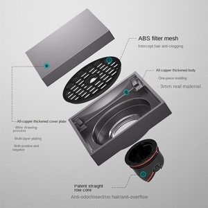 Drain <span class=keywords><strong>de</strong></span> sol carré moderne en laiton anti-odeur <span class=keywords><strong>de</strong></span> 12cm égouttoir <span class=keywords><strong>de</strong></span> douche <span class=keywords><strong>de</strong></span> salle <span class=keywords><strong>de</strong></span> bain brossé couverture <span class=keywords><strong>de</strong></span> <span class=keywords><strong>grille</strong></span> d'insertion <span class=keywords><strong>de</strong></span> carrelage poli Rectangle - Product Image 2