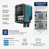 Lecteur de codes-barres industriel fixe pour lignes de convoyage, lecteur de codes quad-core avec déclencheur IO et Ethernet, systèmes de tri automatisés