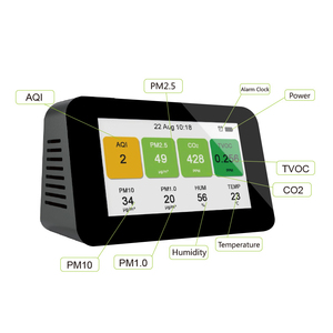 Medidor de CO2 Multifuncional, Analizador de Gases PM2.5 para Interiores, Detector de PM2.5, PM1.0, PM10, TVOC y CO2, Monitor de Calidad del Aire de Escritorio - Product Image 3