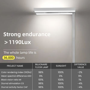 <span class=keywords><strong>Lampadaire</strong></span> de Salon Design LED Premium avec Détecteur 13000 Lumens – Lampes sur Pied Contemporaines - Product Image 2