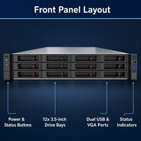 Nouveau serveur en rack Xfusion Fusionserver 2258 V7 2U polyvalent pour stockage évolutif et virtualisation