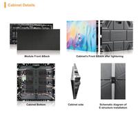 Offre Spéciale taux de rafraîchissement élevé P1.2 P1.5 P1.8 P2 P2.5 P3.076Full Color intérieur fixe Led écran affichage Led publicité mur vidéo
