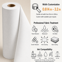 Toile d'impression 300 g/m² en polycoton brillant, imperméable et écologique, compatible avec les imprimantes traceurs Epson et HP, pour utilisation extérieure sur voiture
