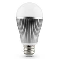 Ampoule LED double blanc FUT019 9W (2,4 GHz)