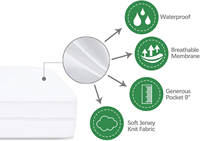 Protège-matelas imperméable en polyester Aosen, housse de matelas à poches profondes, surmatelas doux et respirant, ajusté et silencieux
