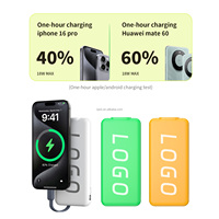Location de batteries externes à charge rapide