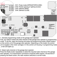SOMMER Pearl 4018V000 TX55-868-4 Mando a distancia para puerta de garaje 868,8MHz/868,95MHz, compatible con receptor de motor SOMMER SOMloq2