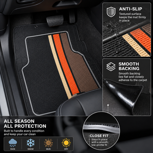 <span class=keywords><strong>Tappetini</strong></span> per Auto di Qualità Premium Artes con Protezione in Vinile per Tallone, Adatti per Camry, <span class=keywords><strong>Golf</strong></span>, SUV, BYD - Product Image 4