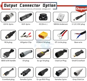 1200W กันน้ํา 36V 25A 48V 20A อัจฉริยะ Fast ชาร์จไฟฟ้า Surfboard รถกอล์ฟแบตเตอรี่ Charger สําหรับรถยนต์