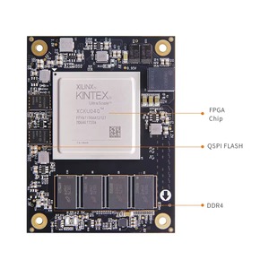 ชุดประเมินผลการพัฒนาฝังตัวบนบอร์ดหลัก ALINX ACKU040 AMD Xilinx Kintex UltraScale XCKU040 PCIe 3.0 FPGA SoM - Product Image 3