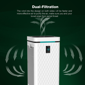 <span class=keywords><strong>HOKO</strong></span> KJ800 Grand purificateur d'air intelligent pour la maison Purificador De Aire Luftreiniger Purificateur d'air avec WiFi - Product Image 3