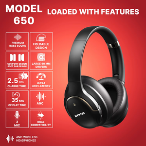 หูฟังไร้สาย KYPTEC 650 ANC ตัดเสียงรบกวนแบบแอคทีฟ เสียงเบสหนักแน่น สวมใส่สบาย ใช้งานได้นาน สายคาดศีรษะปรับได้ - Product Image 3