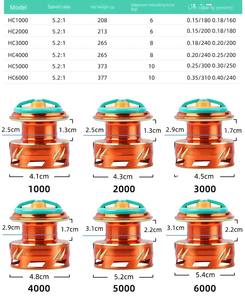 Gapless Universeel Spinnewiel Vislijn Haspel Hoge Sterkte Lichaam Professionele Kwaliteit Zijdezachte Metalen Nylon Rivier - Product Image 4