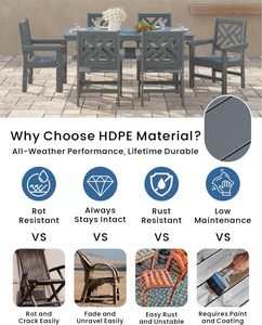 Set di 2 Sedie <span class=keywords><strong>da</strong></span> Esterno Resistenti alle Intemperie in HDPE per Patio, Giardino, Balcone, Veranda, Prati - per Hotel (Grigio) - Product Image 5