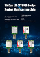 Module IA embarqué SIM9650W à large plage de température pour PDA industriels, armoires intelligentes et équipements IoT