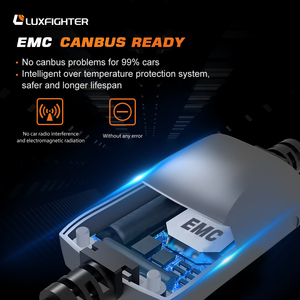Luxfighter Nuevo Estilo 17000LM H7/H11/9005/9006 Faros LED de Proyector de 360 Grados con Luz Alta/Baja, Bombillas Automotrices de 24V - Product Image 3