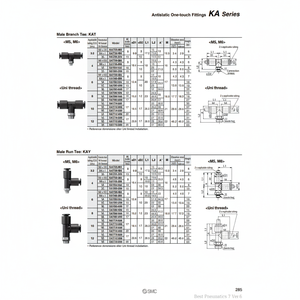 นิวเมติก SMC ฟิตติ้งแบบ one-touch KAY04-U02ชิ้นส่วนนิวเมติก - Product Image 1