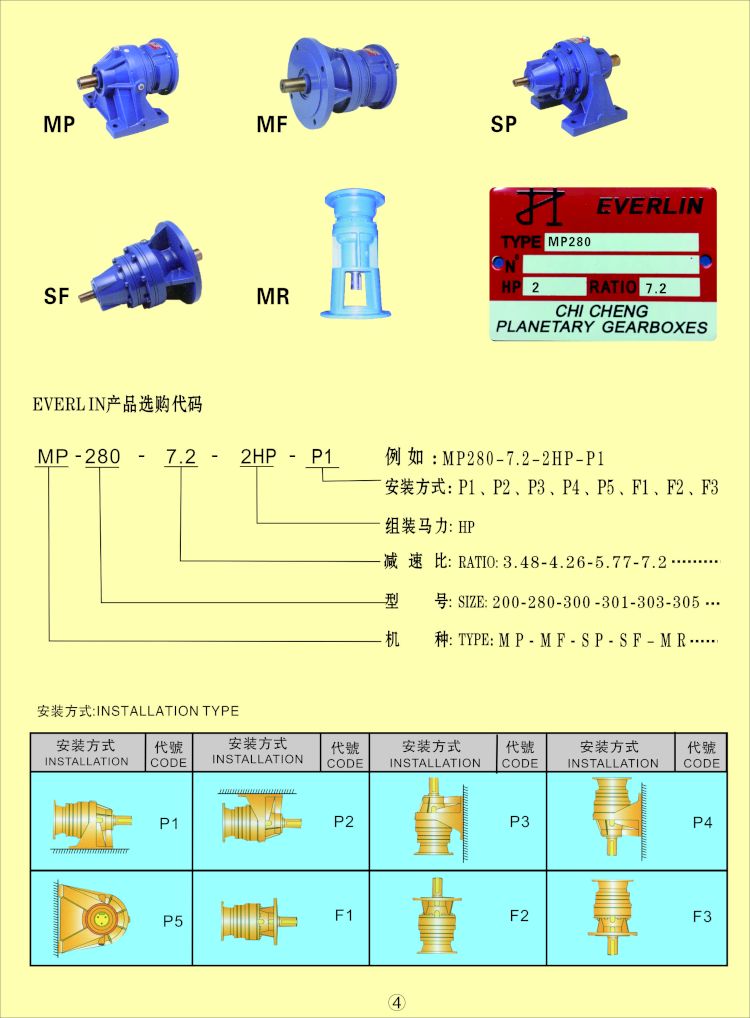 EVERLIN Chi Cheng Planetary Gearbox MP280L - 20000nm Torque