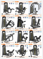 Équipement de musculation avec des machines professionnelles pour les exercices des jambes : quadriceps, ischio-jambiers, fessiers et mollets.