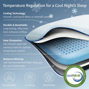 Siêu mát Pain Relief PCM làm mát gel lạnh gối với trường hợp tre cho Cổ hỗ trợ lỗ không khí thông gió Bộ nhớ bọt gối - Product Image 5