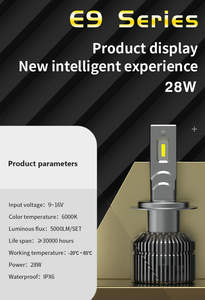 2024 proiettore led High-end 2.5/3.0 pollici proiettori fari altre parti del corpo per <span class=keywords><strong>opel</strong></span> insignia w213 - Product Image 4