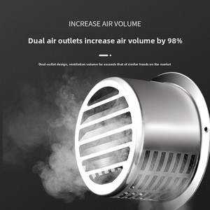 Capot d'évacuation cylindrique mural <span class=keywords><strong>en</strong></span> <span class=keywords><strong>acier</strong></span> <span class=keywords><strong>inoxydable</strong></span> SUS304 sans alimentation électrique pour hotte <span class=keywords><strong>de</strong></span> cuisine - Product Image 5